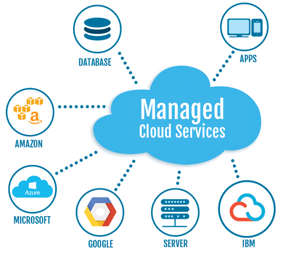 Scalable Cloud Solutions for Businesses in India BusinessOnCloud provides scalable and secure cloud services for enterprises in India